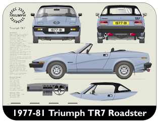 Triumph TR7 Roadster 1977-81 Place Mat, Medium